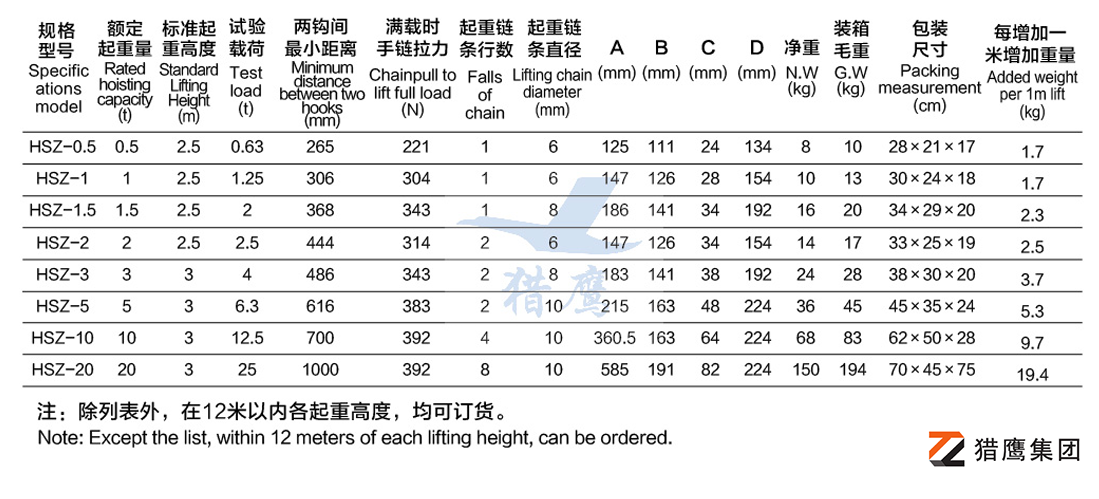 HS-C手拉葫蘆參數.png